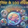 100 Amazing Facts in Hindi | देश दुनिया के 100 सबसे रोचक तथ्य - 03