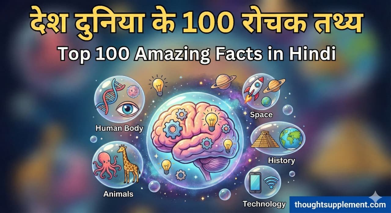 100 Amazing Facts in Hindi | देश दुनिया के 100 सबसे रोचक तथ्य - 03